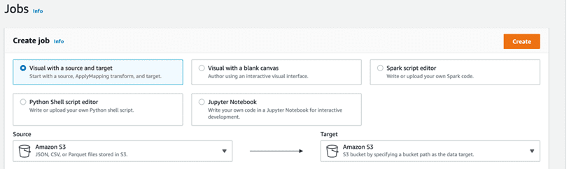 glue job AWS Console - Create Glue Job